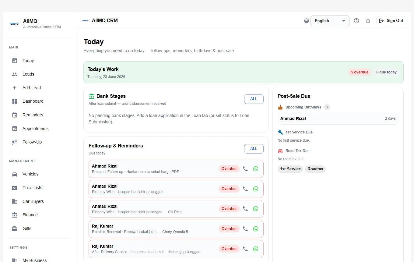 Screenshot AIIMQ CRM — halaman Today dengan follow-up dan peringatan post-jualan